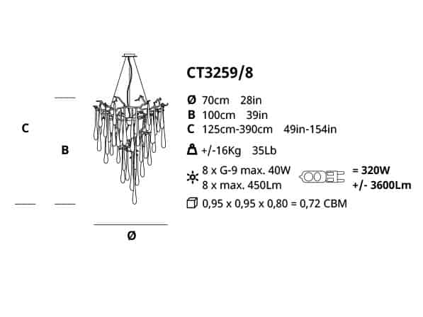 Serip – BCSR-011-1