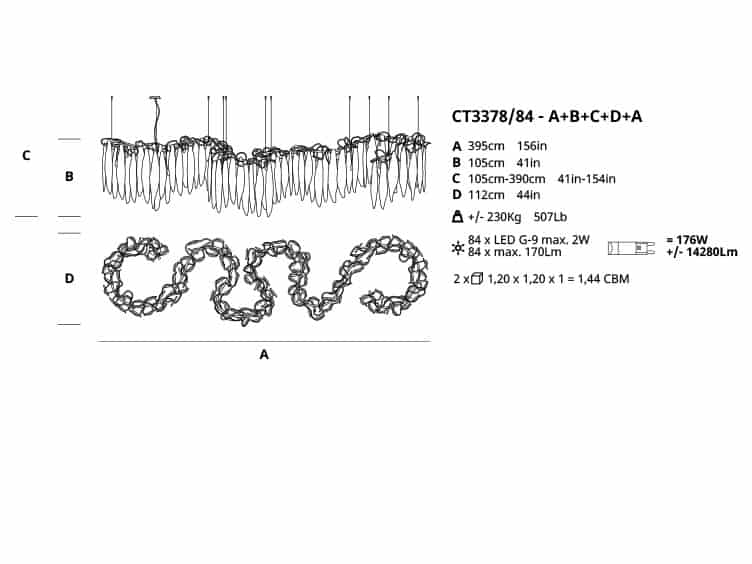 Serip – BCSR-052-2